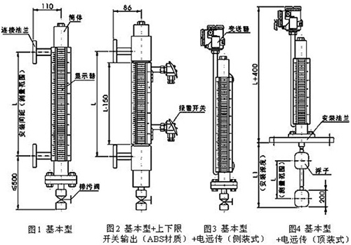 尿素液位計結(jié)構原理圖