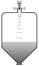 錐形罐防腐雷達液位計安裝要求圖